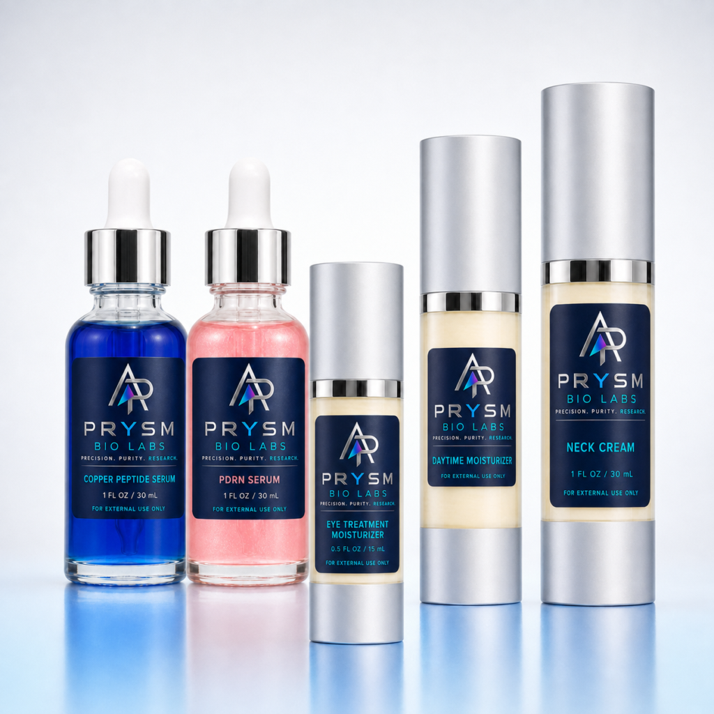 Prysm Complete Skincare Bundle